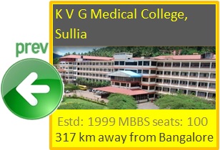 KVG Medical College, Sullia