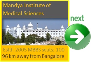 Mandya Institute of Medical Sciences 